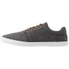 Prix Équitable Pier One Baskets basses sneakers rond homme -Promos Pier One Boutique 869d75e29c3c497593808297861ce44c