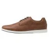 Bonne Qualité Pier One Chaussures à lacets derbies et richelieus rond homme -Promos Pier One Boutique b2b6c3d89f5e4d019ff507b01d75228e 2