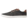 Prix Avantageux Pier One UNISEX - Baskets basses sneakers rond -Promos Pier One Boutique e8815b26b5b24ca99aa695509ae507d0 1